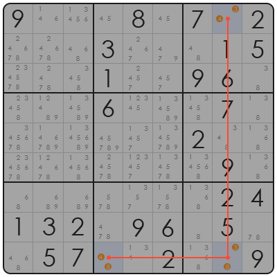 sudoku average time